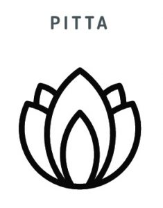 Zeichen für die Pitta Dosha